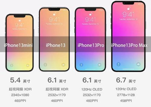 iphone 13最新爆料消息,设计革新与性能升级大揭秘! 第3张 iphone 13最新爆料消息,设计革新与性能升级大揭秘! 第3张